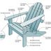 Woodwork City (@woodworkcity) Twitter profile photo Woodwork City (@woodworkcity) Twitter profile photo