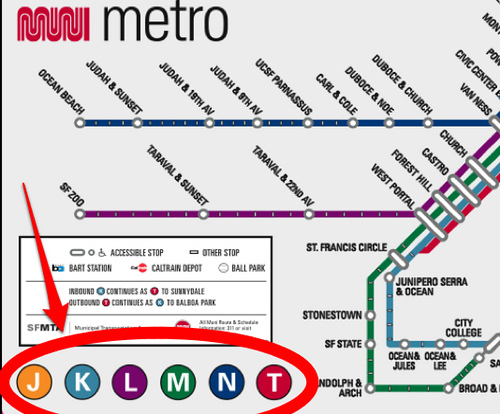 SanFranMUNI's profile picture. 