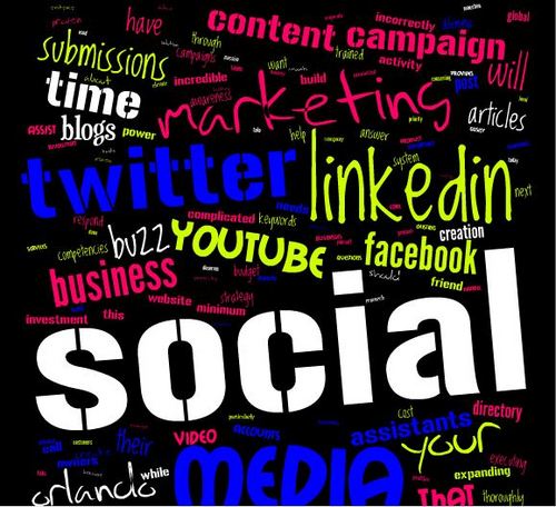 Offering customized social media marketing solutions for the small business owner throughout Orlando, Florida.