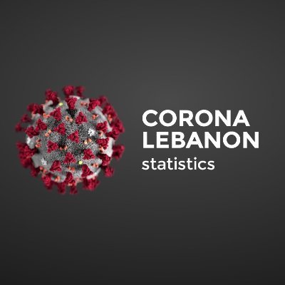 Tracking and analyzing the SARS-CoV-2 coronavirus epidemic in Lebanon. Managed by @ORoomLeb members.