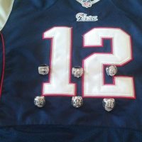 6X SUPERBOWL CHAMPIONS! (@sightsonseven) 's Twitter Profile