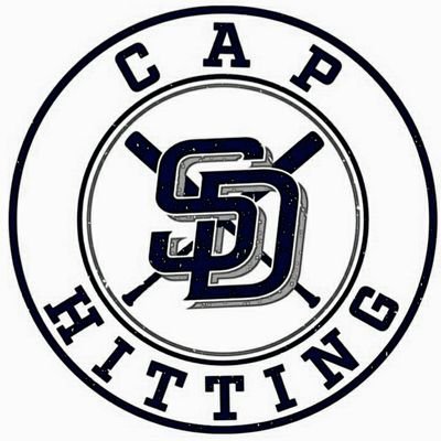 SD CAP Hitting Profile