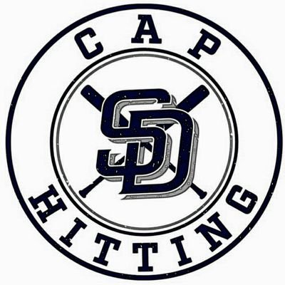 Baseball Hitting Instructor for SD CAP Hitting. Consistency + Accuracy = Power