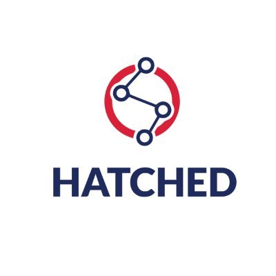 At Hatched we generate B2B leads for small to medium sized businesses across all industry sectors globally #leadgeneration #bizdev #leads #prospecting #sales