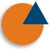 Grundschulverband e.V. (@gsv_ev) 's Twitter Profile