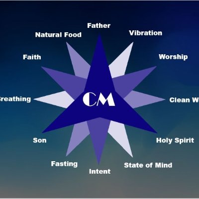 Christian Meds is a healing ministry. I cover 4 topics God (The Trinity), Relationship, Nutrition and Energy.
God loves and we are to love like Him.