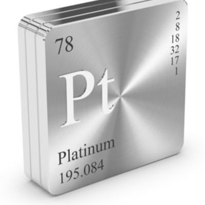 Providing unparalleled Platinum and Palladium market news, insights and expertise
