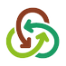 Clúster Bioenergia Cat (@bioenergia_cat) Twitter profile photo Clúster Bioenergia Cat (@bioenergia_cat) Twitter profile photo