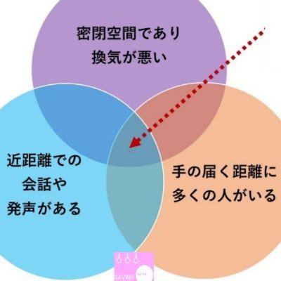 乗り物・鉄道、オフ会・アニソンイベント、アニメ実況の話が多いかも。平日昼間はたぶん静か。フォロー片方向でも気軽にリプライどうぞ。成人済■ひらがなみっつでぽぽな。