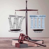 City of Dallas Community Courts (@comm_courts) 's Twitter Profile