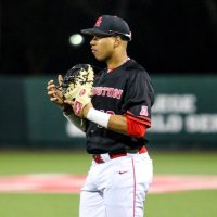 Ryan Hernandez (@ryanlh555) 's Twitter Profile