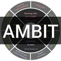 AMBIT (@afcambit) 's Twitter Profile