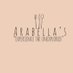 Arabella’s private dining (@arabellasdining) Twitter profile photo Arabella’s private dining (@arabellasdining) Twitter profile photo