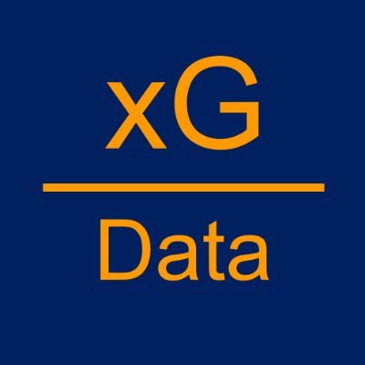 Data Scientist and #Pompey fan providing xG data for under represented leagues. All data is generated by myself.