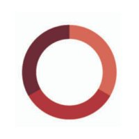 Dialysis Vascular Access Coalition (@dvacoalition) 's Twitter Profile