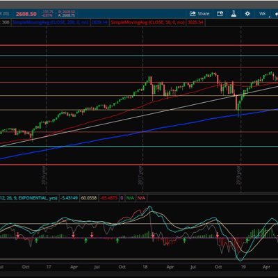 bubztrades's profile picture. 