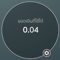 Ss.เพื่อความบันเทิง (@surawuts1) 's Twitter Profile