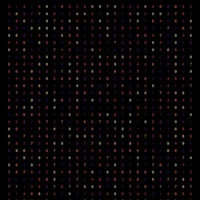 EntropyLoop's profile picture. 