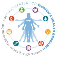 CWHR at UNC (@unc_cwhr) 's Twitter Profile