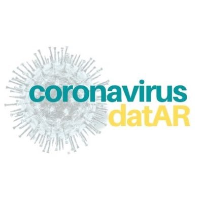 coronadatar's profile picture. Difusión sobre el Covid-19 en 🇦🇷 
Datos📋, gráficos 📊 y tendencias 📈📉
#CompartíDatosVerificados