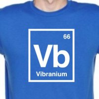 Playeras Vibranium (@playerasvib) 's Twitter Profile Photo
