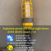 EXPLOSION PROOF LIGHTING (@taainlai) 's Twitter Profile
