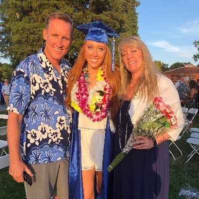 MacDaddy67's profile picture. I am very luck to have been blessed with very close family members and an awesome network of friends who support my passions in life.