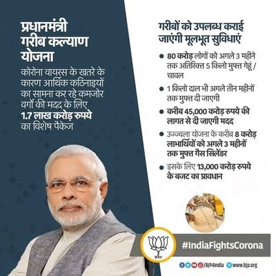 SachinG16942561's profile picture. i am a indian