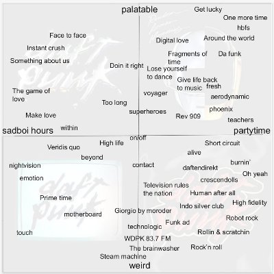 VinylSliver's profile picture. 