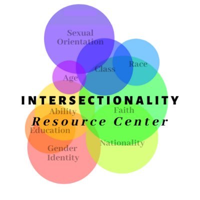 The Intersectionality Resource Center is a safe place for NWU that acknowledges everyone’s different experiences and identities of which they find meaning