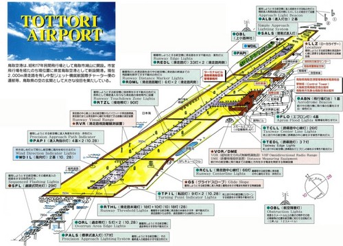 鳥取砂丘コナン空港 Tottoriairport Twitter