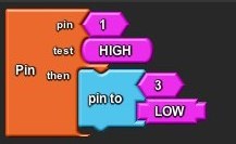 ArduBlock Profile