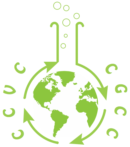 Centre en chimie verte et catalyse         /             
Center in Green Chemistry and Catalysis