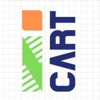 iCART | COVID-19 analytics for India (@icart_india) 's Twitter Profile Photo iCART | COVID-19 analytics for India (@icart_india) 's Twitter Profile Photo
