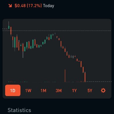 bows_acelaw2000's profile picture. Trained at https://t.co/zR9PxoxatR and Trader's Hangout (ttoolbox.net@gmail.com)
#stocks #options #heavymetal #movies #swingtrade #daytrade