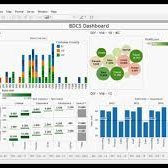 Tableau PowerBI ETL, Every day of the week