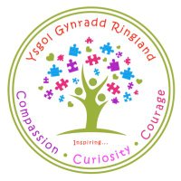 Ringland Primary School(@RinglandPrimary) 's Twitter Profile Photo