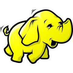 Hadoop MapReduce Profile