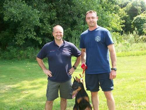 Unique Dog Psychology System of Training