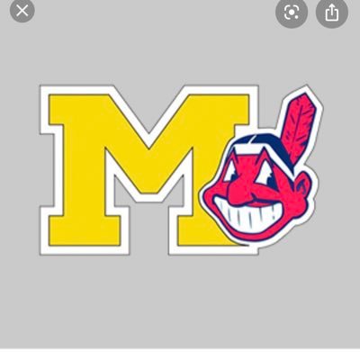 TekeJared's profile picture. 2022 Grad, Catcher and RHP