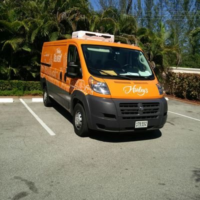 Robert61277228's profile picture. just being me