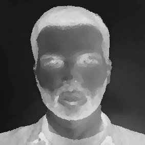 4uitGb's profile picture. 