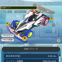 とんかつ (@bbligff) 's Twitter Profile