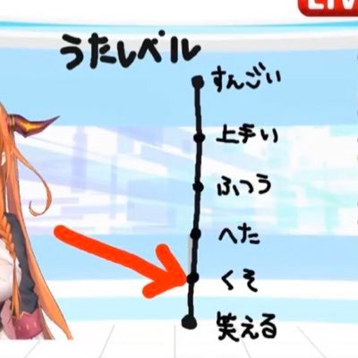 玖珂さんのプロフィール画像