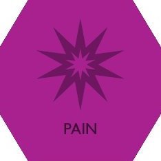 @ACRMpainRehab
