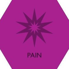 ACRMpainRehab Profile Picture