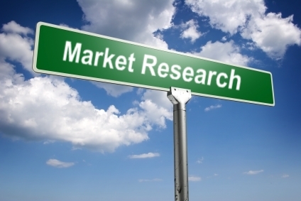 Atlanta Based Marketing Research
