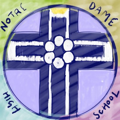 hismod1's profile picture. All things History and Modern Studies @ Notre Dame High School, Greenock.