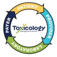 ToxicologyManagement(@RxMonitor) 's Twitter Profile Photo