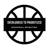 Overlooked to Prioritized Recruiting (@overlookedto) 's Twitter Profile
